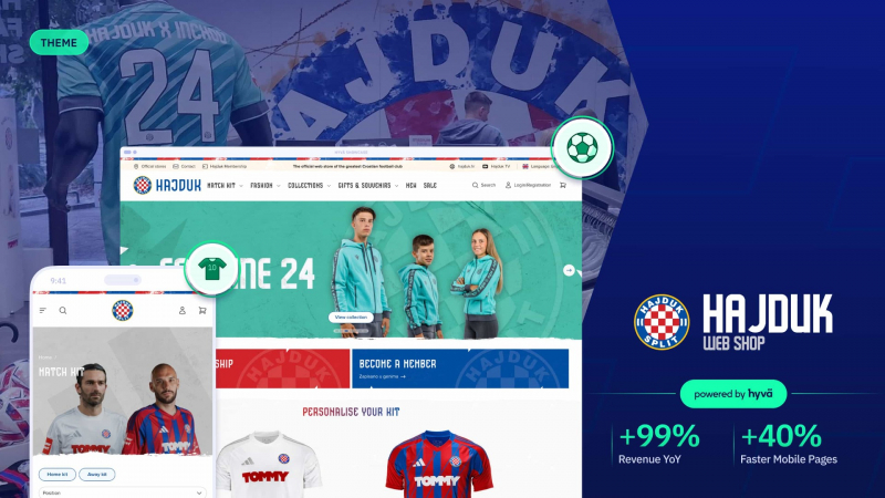 HNK Hajduk Split - Hyvä Showcase