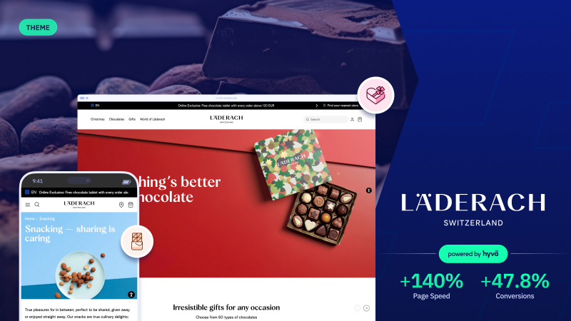 Läderach Chocolatier - Hyvä Showcase